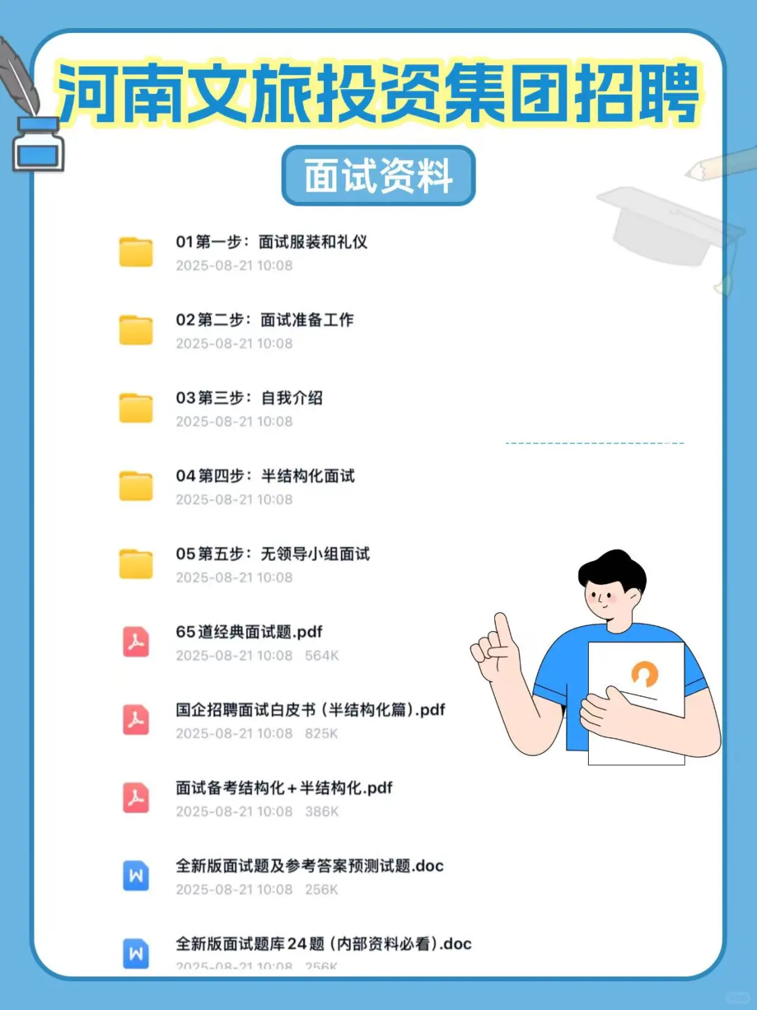 河南文旅投资集团社招52人，笔试考什么？