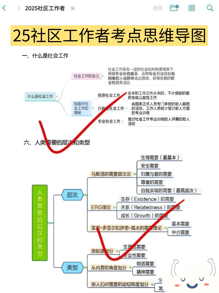 25社区工作者，无非就这几道题