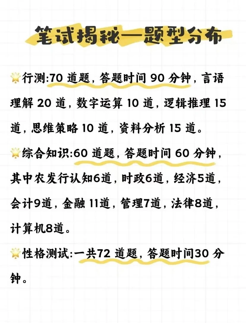 中国农业发展银行26校招公告发布！