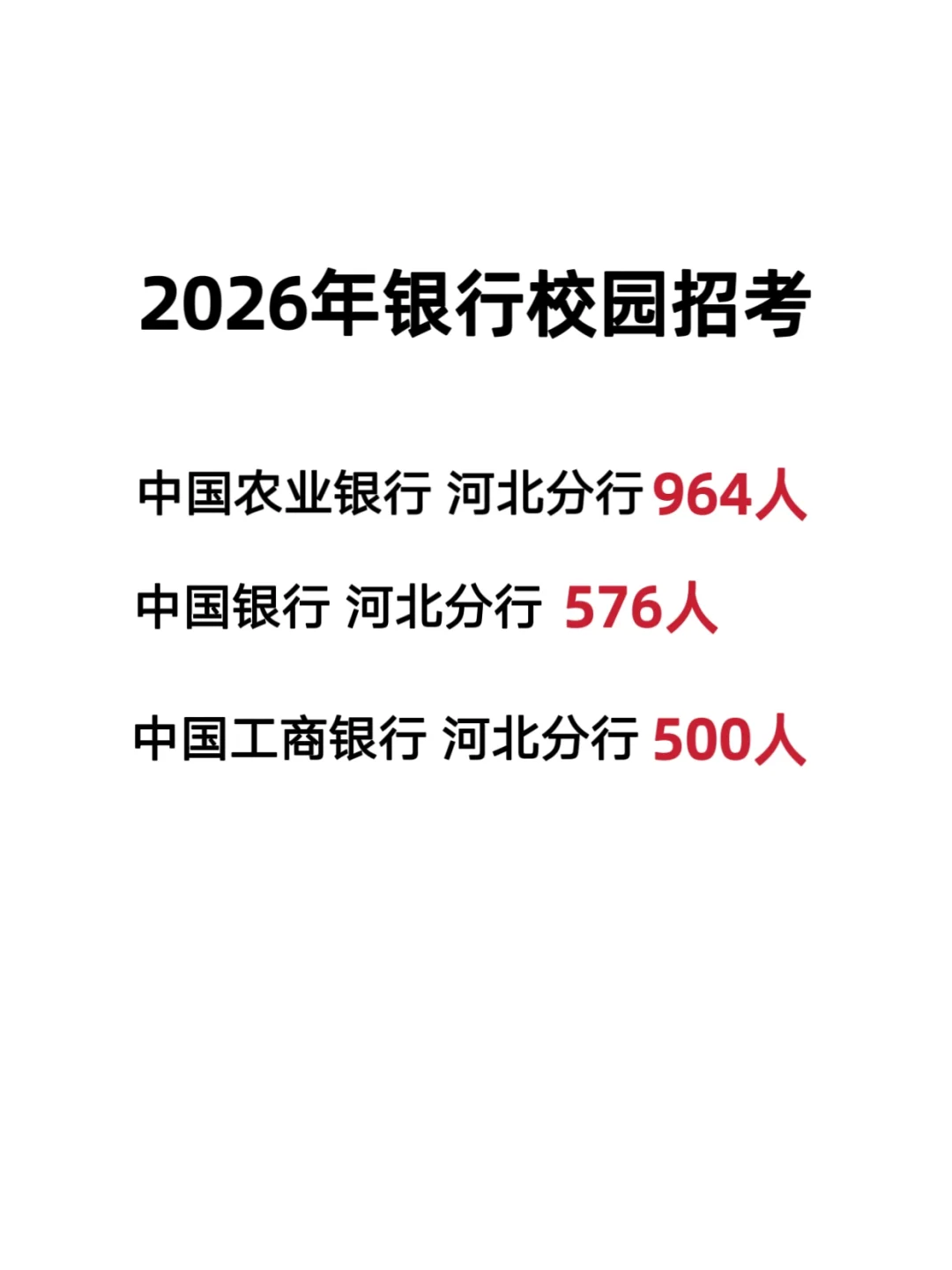 2026年银行校园招考2040人，11月中旬笔试