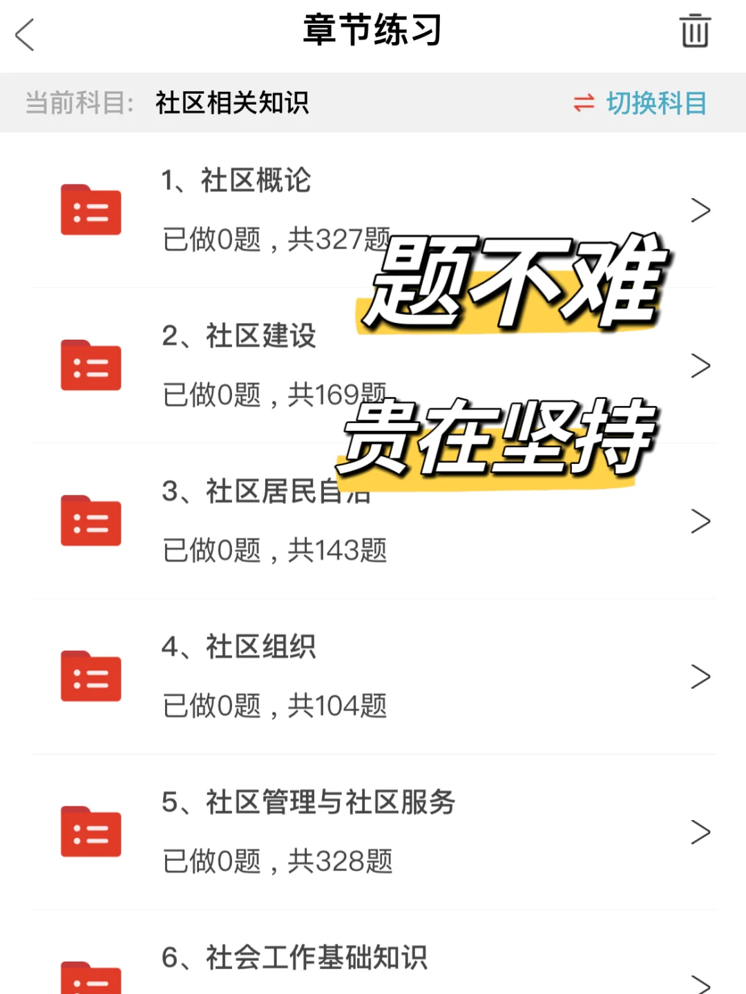 25社区招聘备考进度为0的，可以参考我的强度