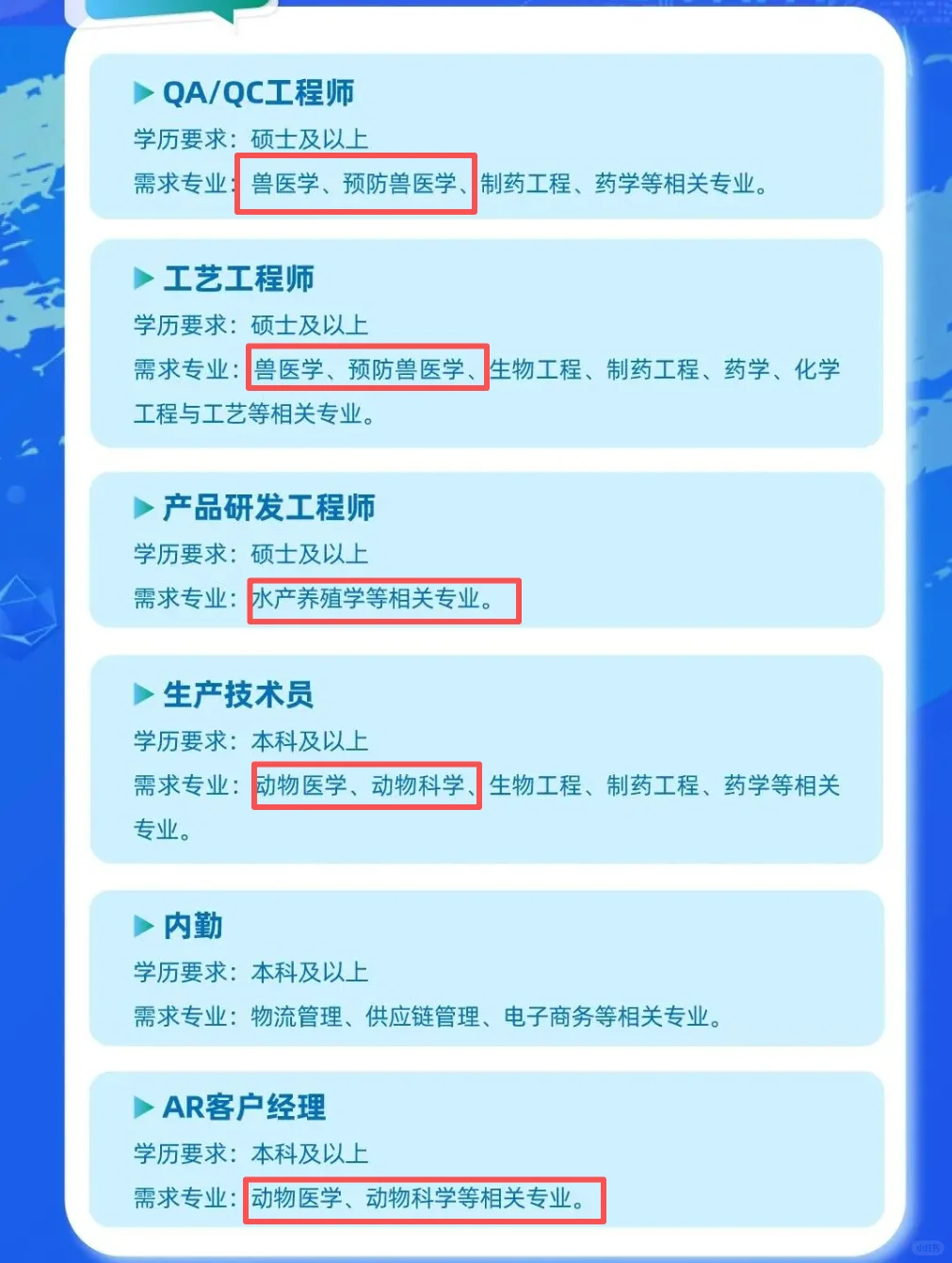 华南生物26届校招畜牧兽医类，水产养殖类等