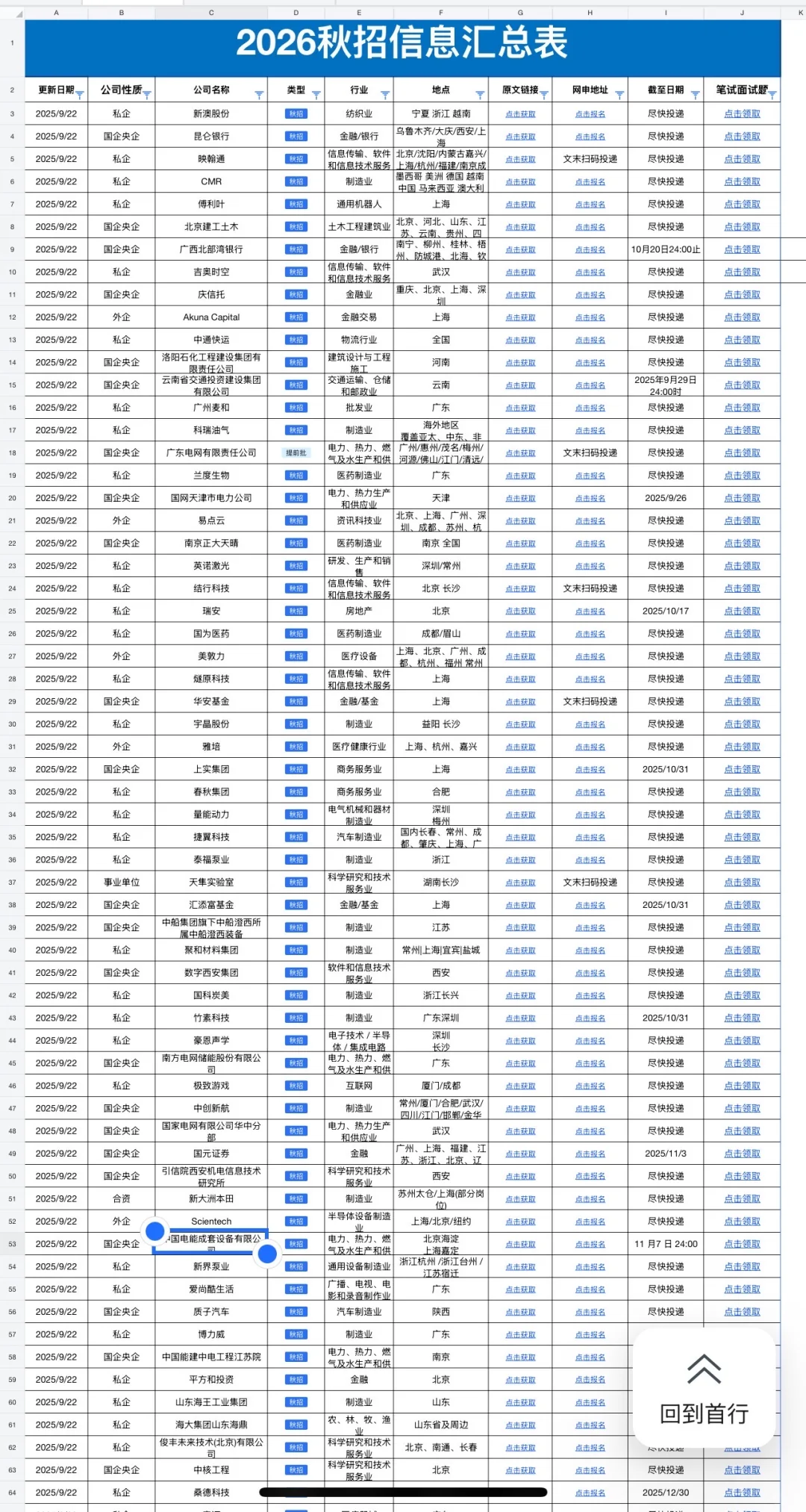 秋招真的急了，免笔试！
