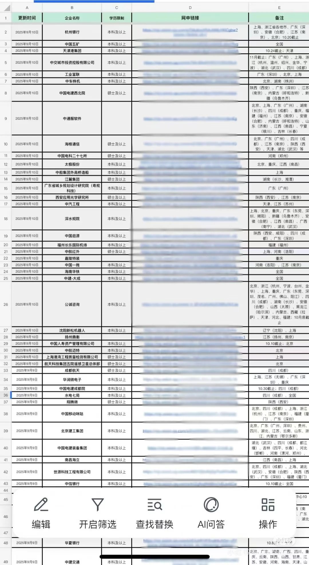 9.18 陕西26校招岗位又上新喽📢📢