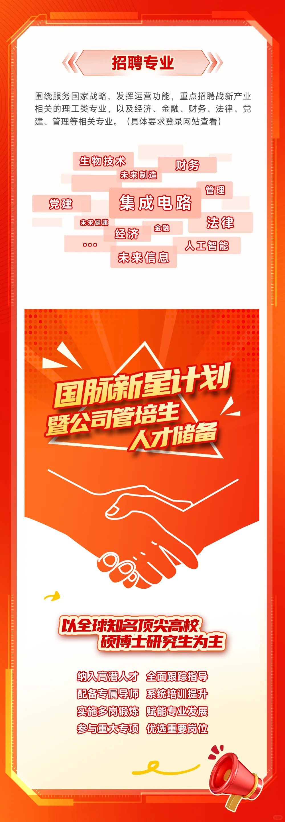 中国国新2026届校园招聘正式开启