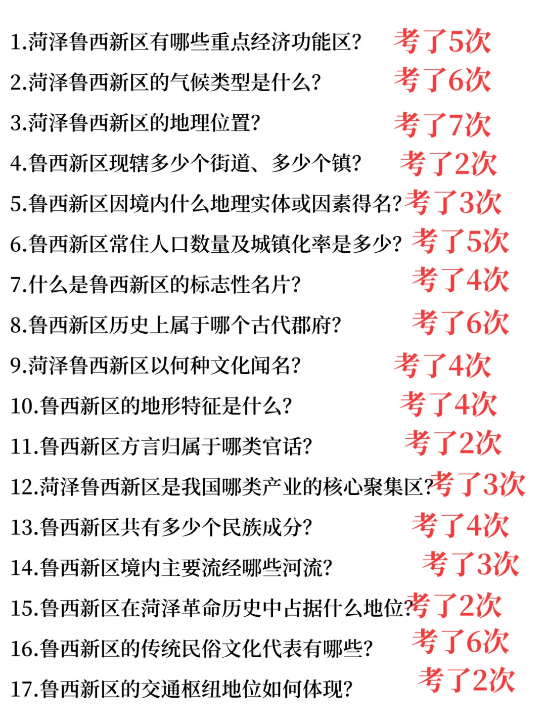 25菏泽鲁西新区社区工作者，大概率就考这些
