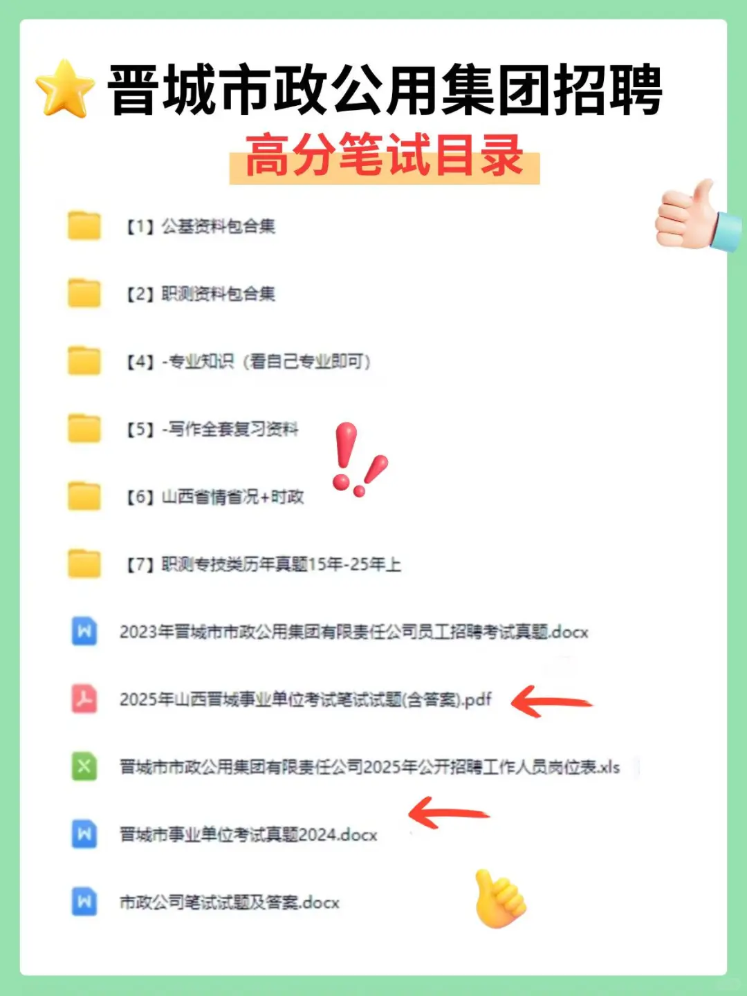 晋城市政公用集团笔试，刷完3遍稳过！
