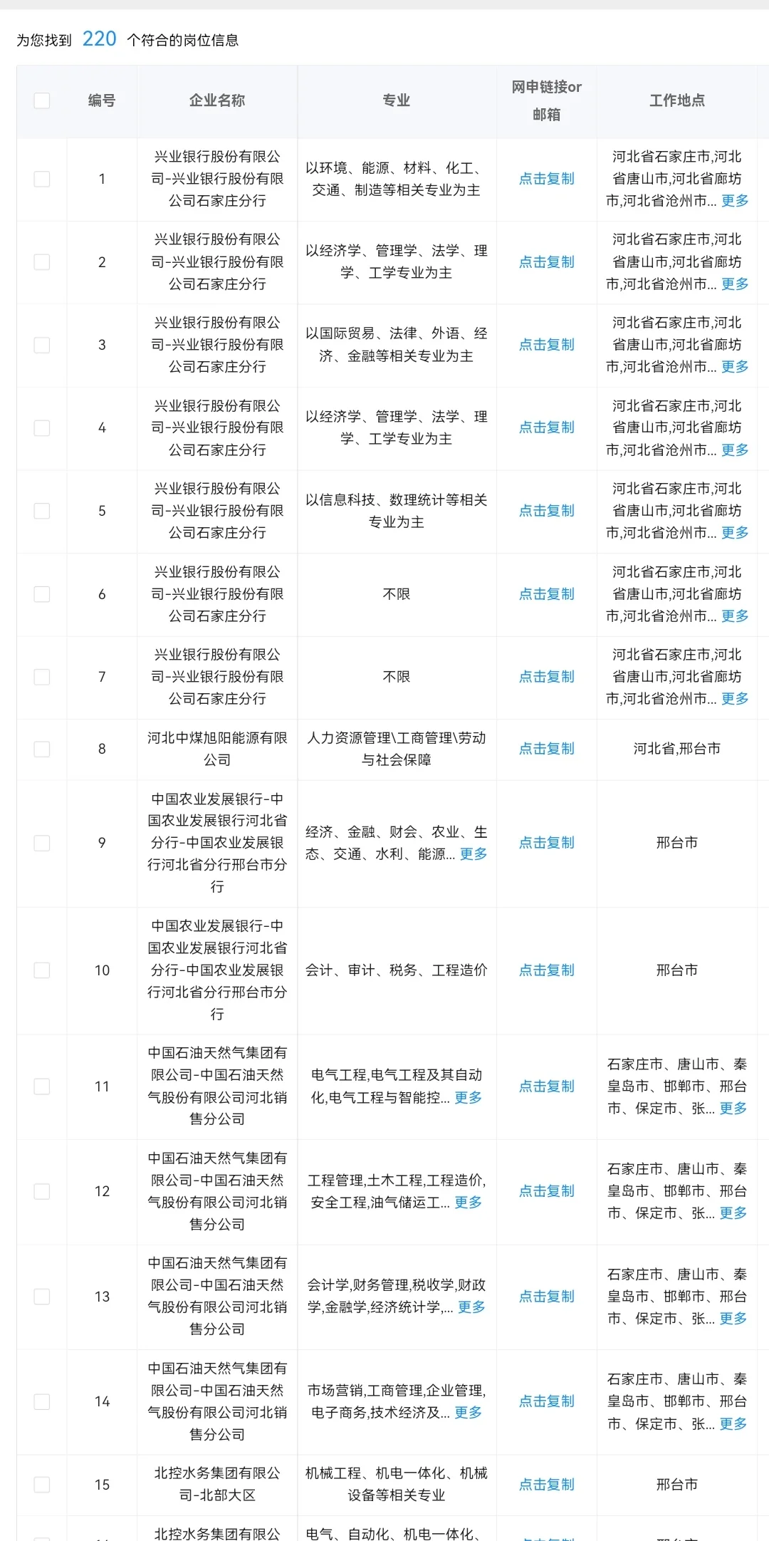 河北邢台秋招可投央国企