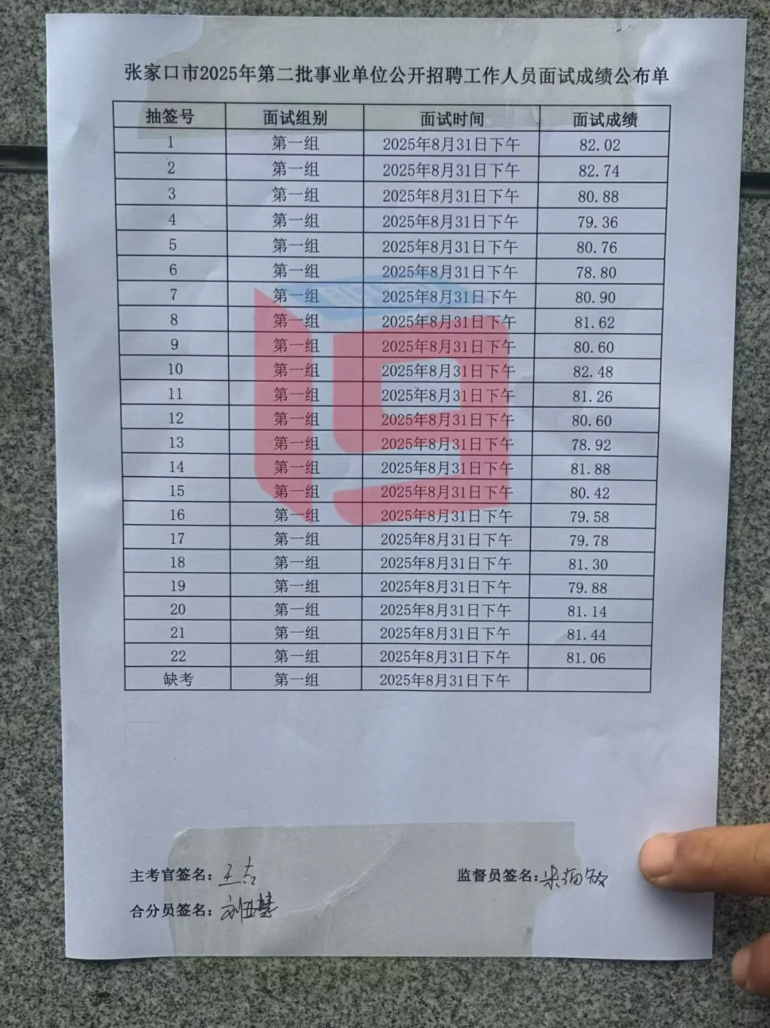 张家口市直二招31号下午组成绩！！！