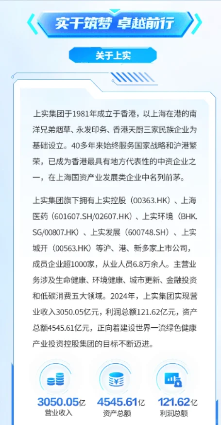 上实集团2026校园招聘全面启动（含管培生）