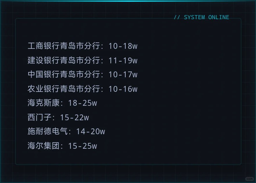 神仙单位——青岛篇
