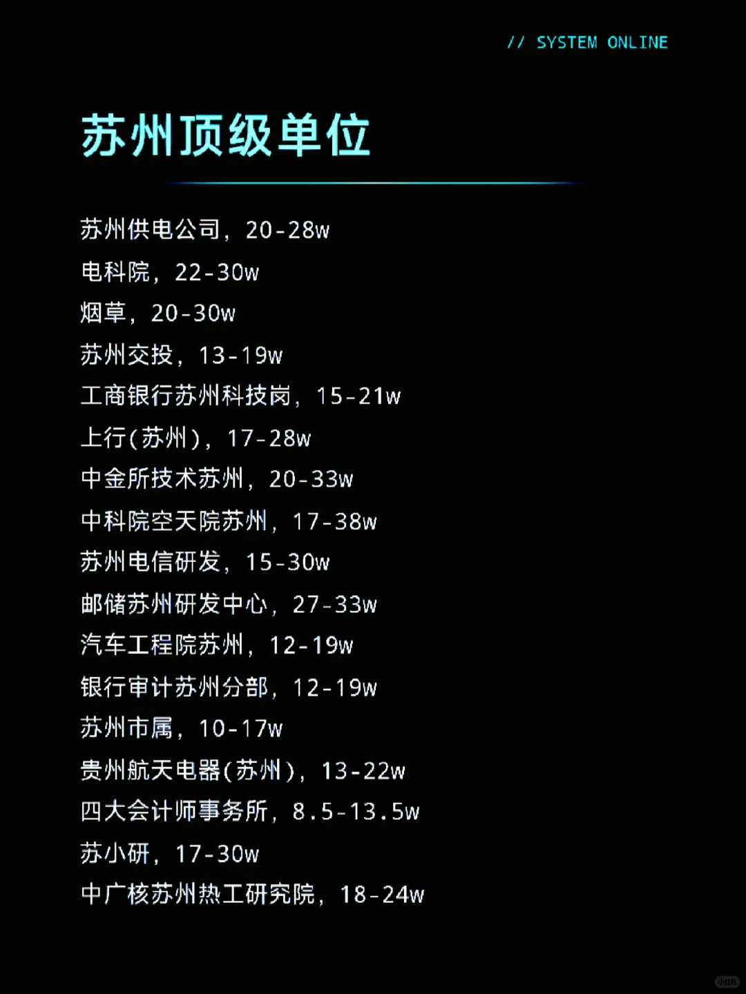 神仙单位——苏州篇
