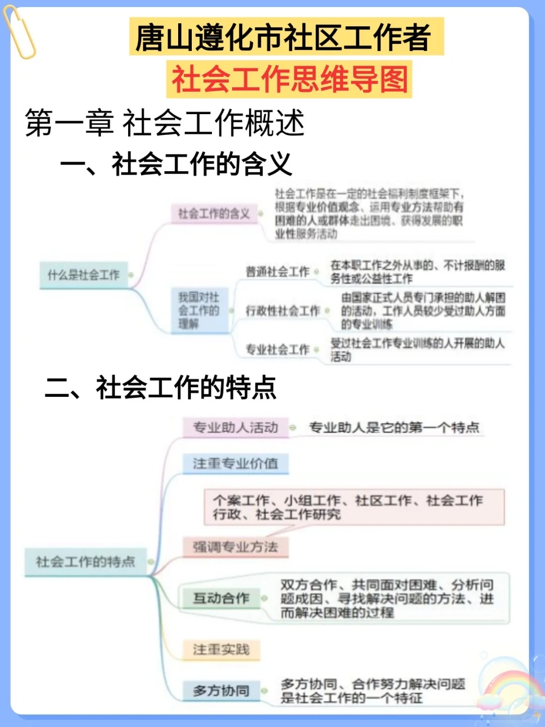 遵化市社区招聘就这几页，进来一个救一个！