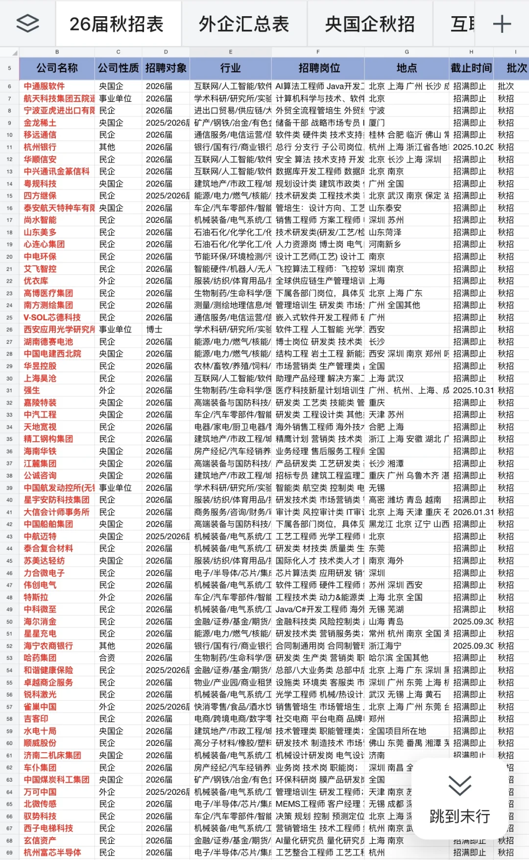不是哥们😳真免笔试啊？！