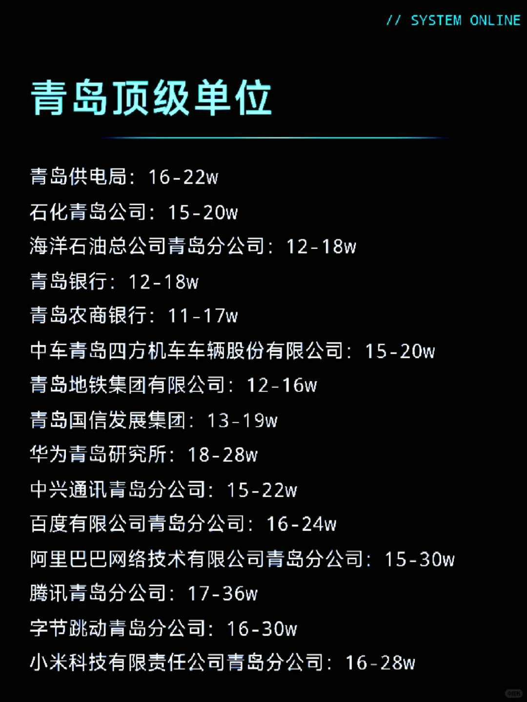 神仙单位——青岛篇