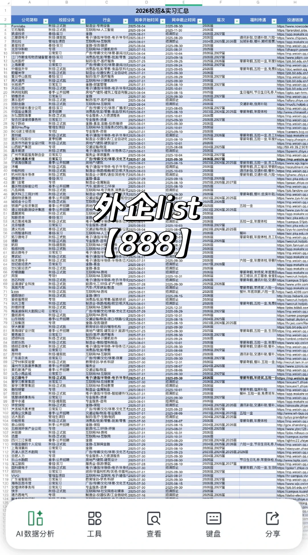 真心建议大家都去冲外企免笔试秋招✌🏻
