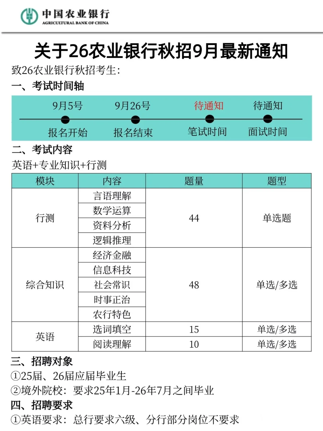 农行秋招，9月最新通知！