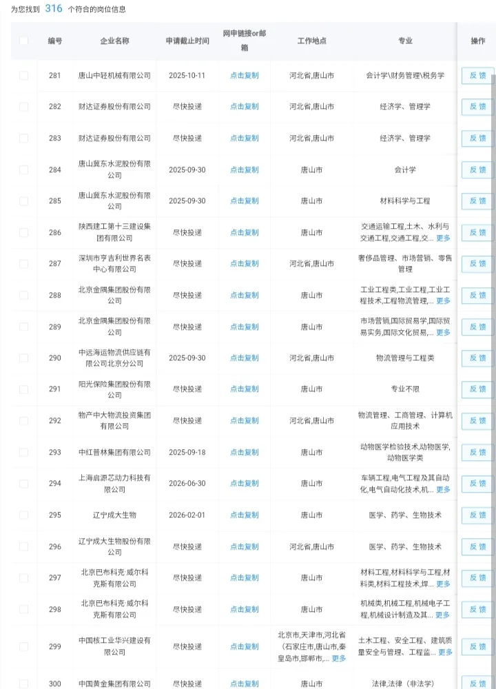 河北唐山秋招可投央国企