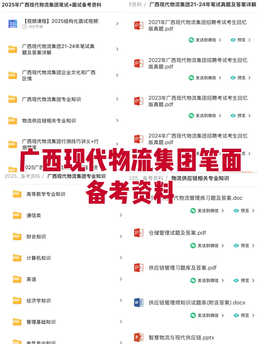 广西现代物流集团，赶紧刷珍题！
