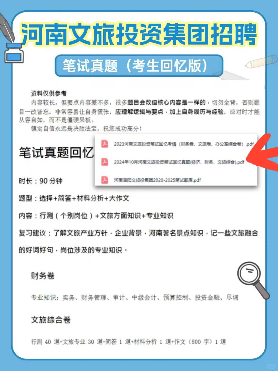 河南文旅投资集团社招52人，笔试考什么？