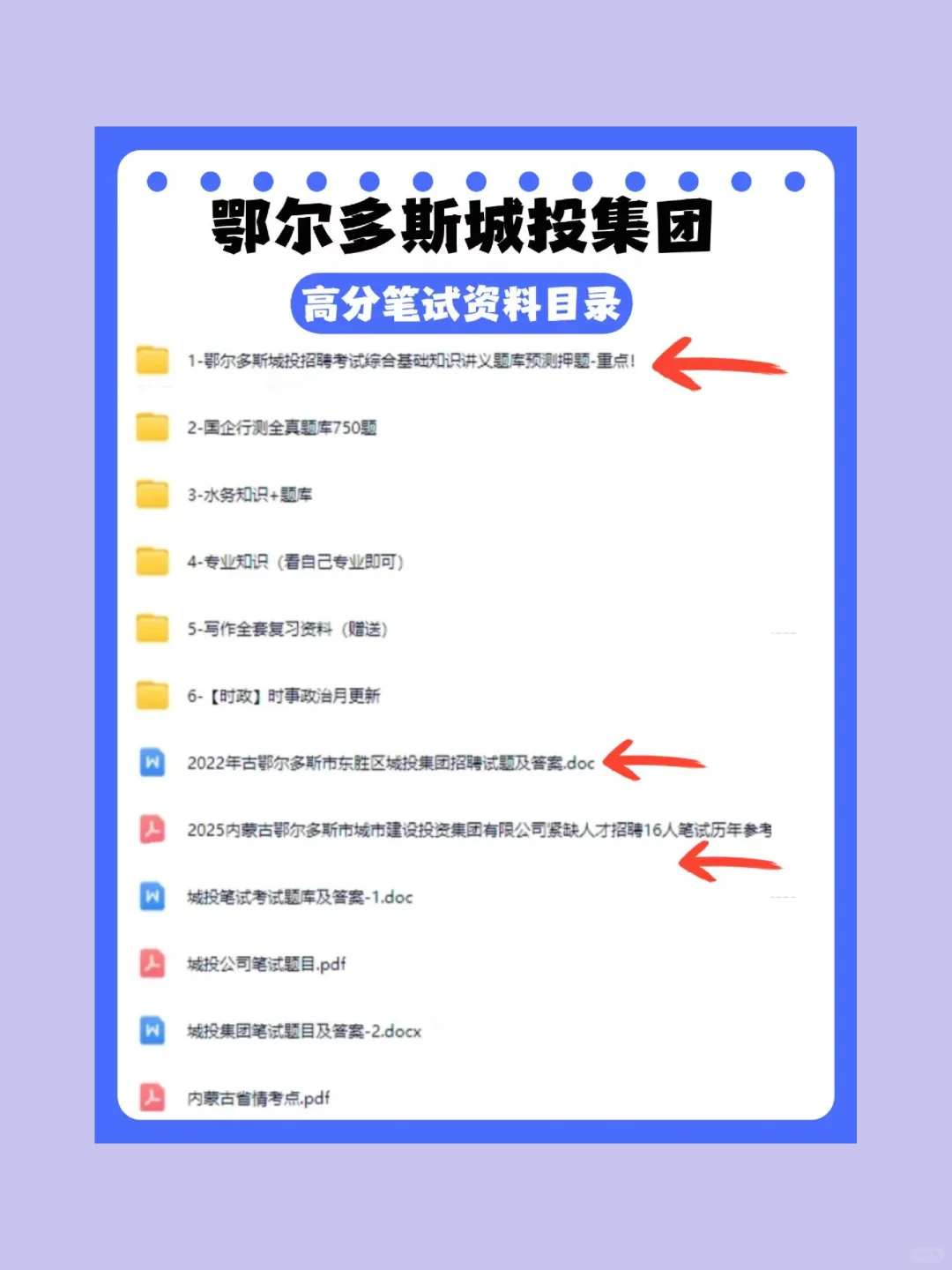 鄂尔多斯城投笔试，刷完这些，直接90+！