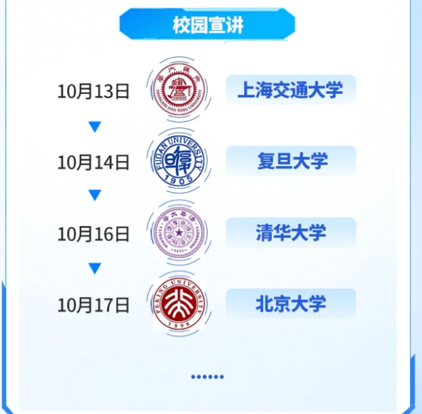 上实集团2026校园招聘全面启动（含管培生）