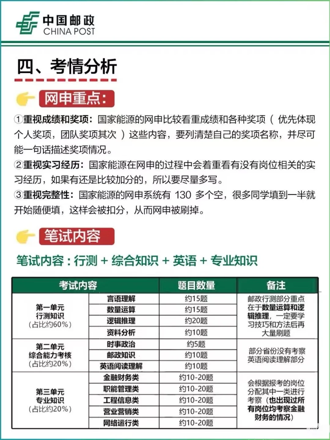 中国邮政2026届秋季校招公告已发布