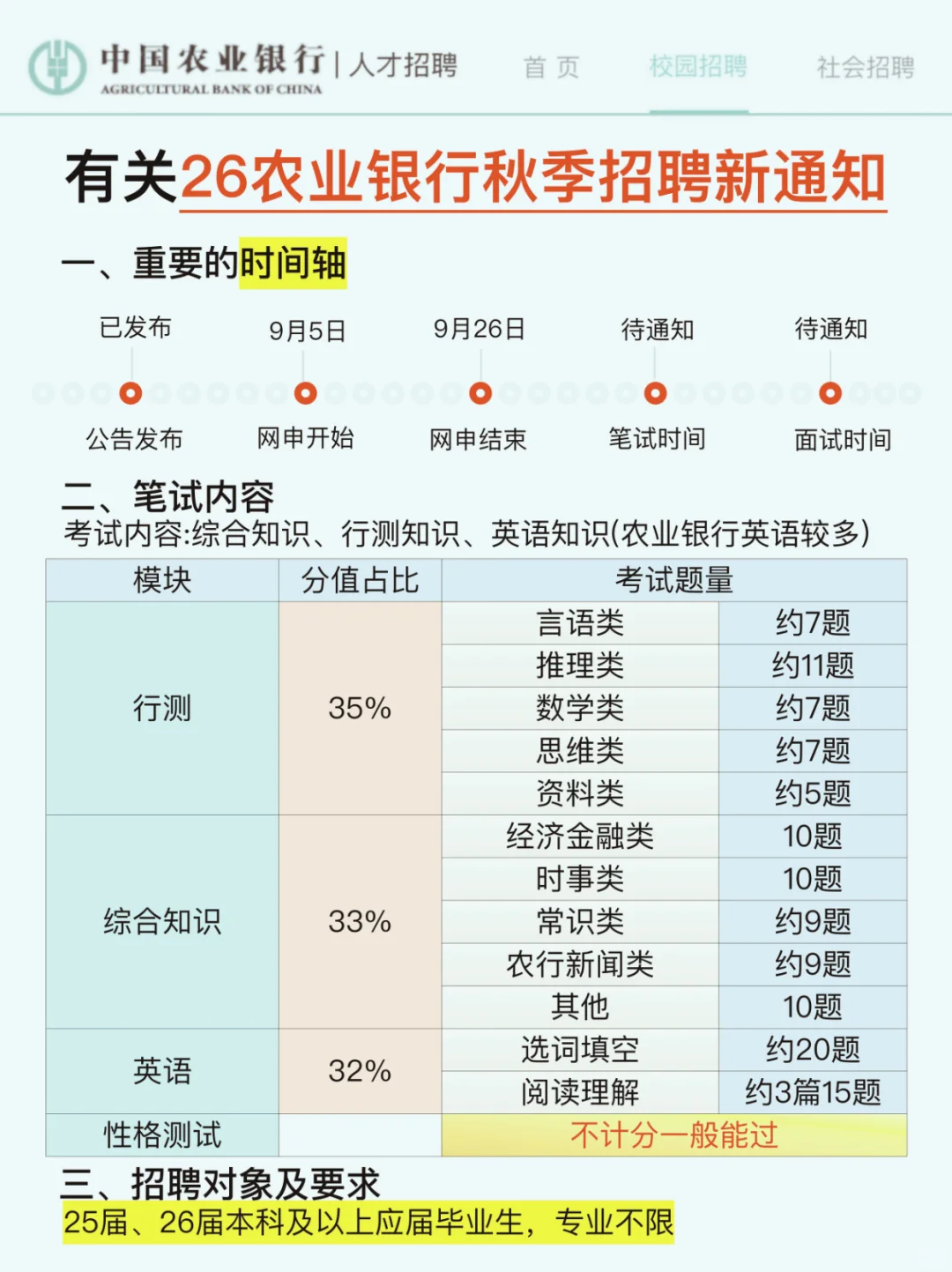 26农行秋招来不及的，可以参考去年的我