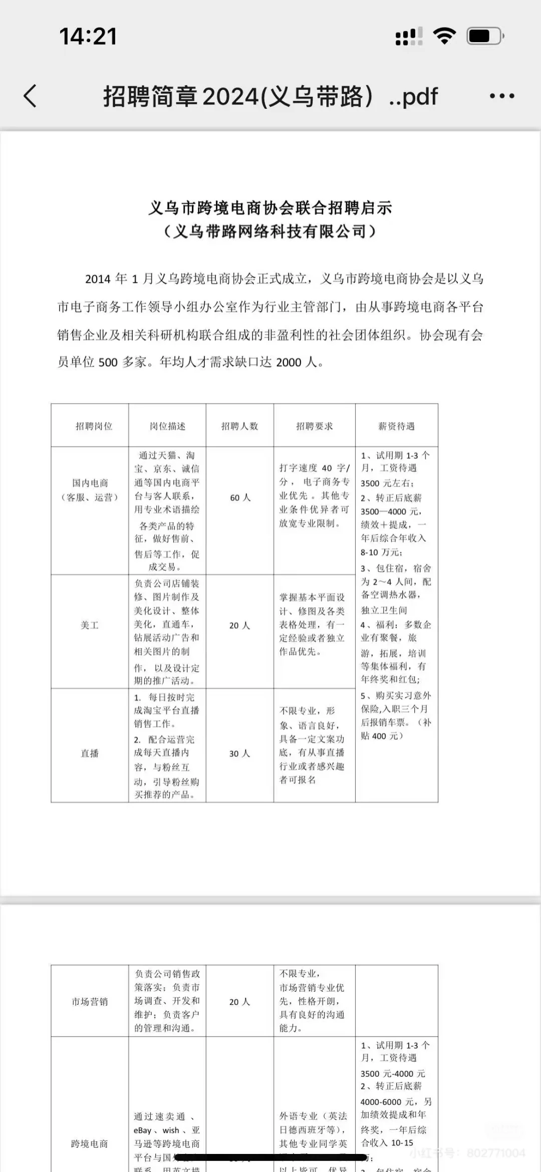 义乌电商招聘❗接受小白