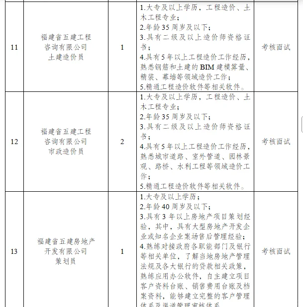 招满即止！福建大型国有企业招聘30人！