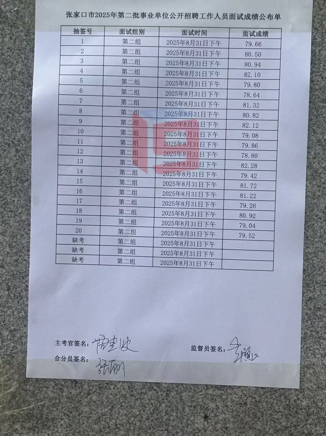 张家口市直二招31号下午组成绩！！！