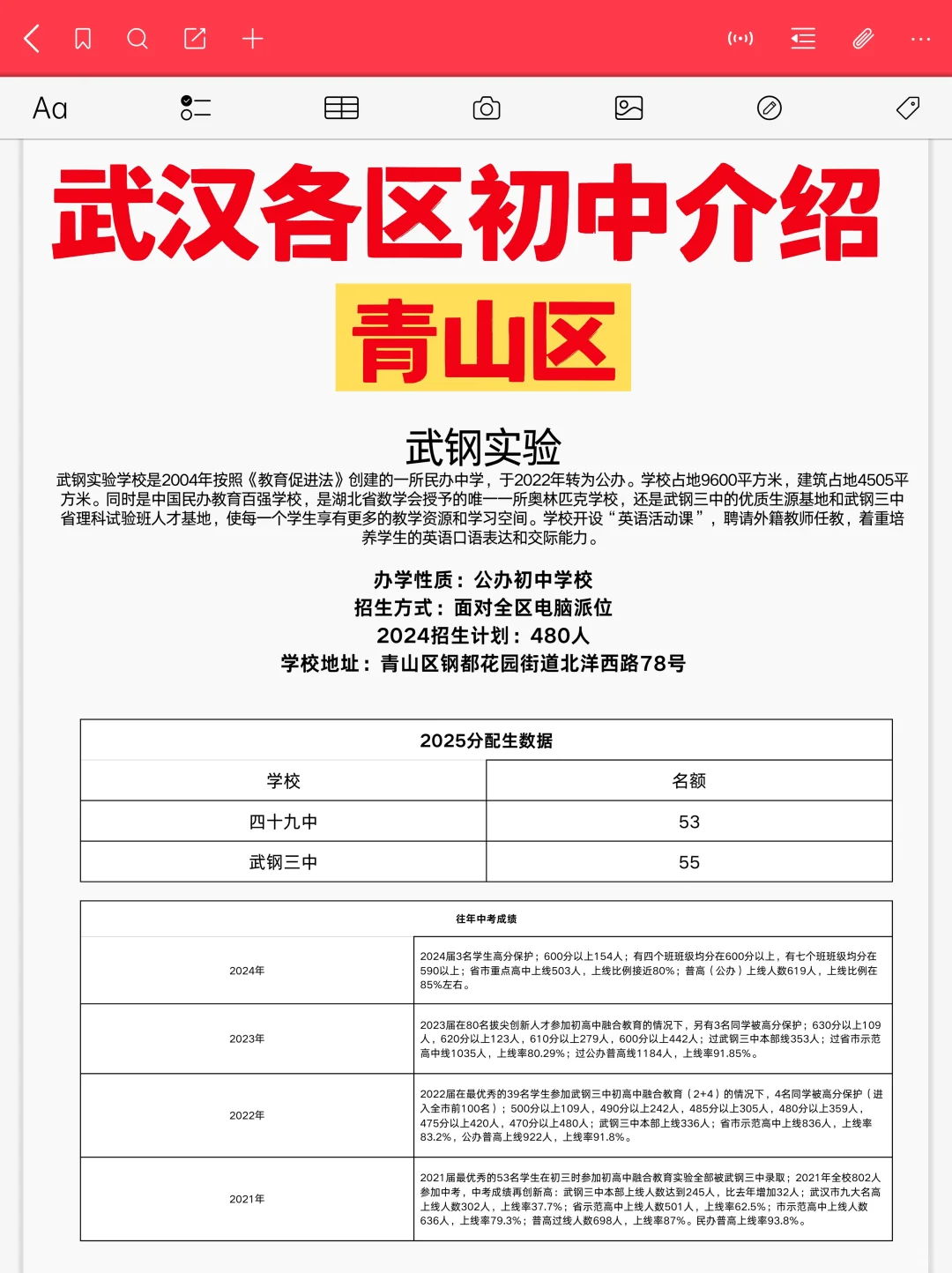 武汉各区初中介绍-青山武钢实验