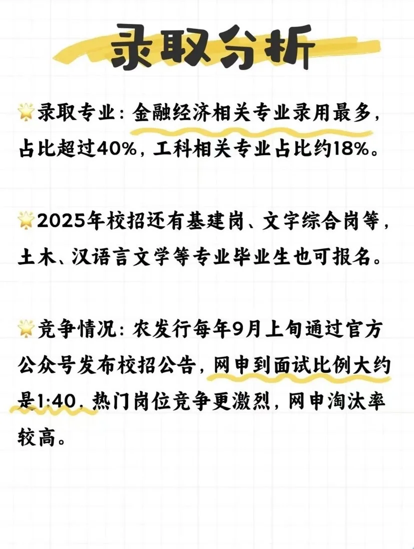 中国农业发展银行26校招公告发布！