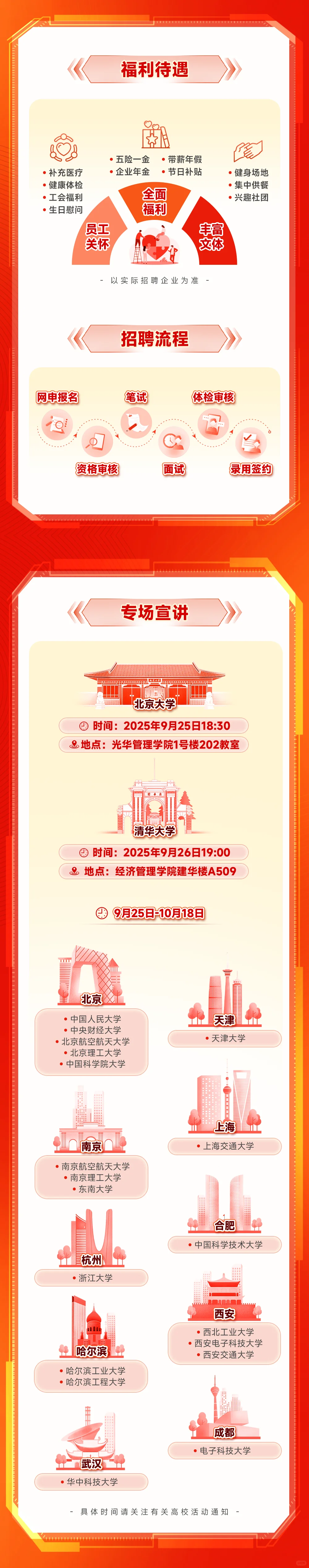 中国国新2026届校园招聘正式开启