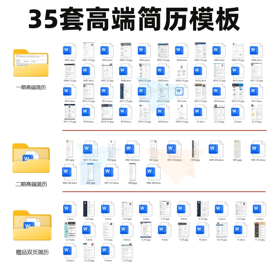 ✨简历逆袭攻略｜这样写HR秒给offer！✨