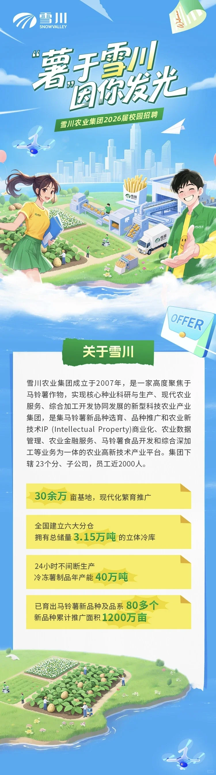 雪川2026届全球校园招聘正式启动啦!!!