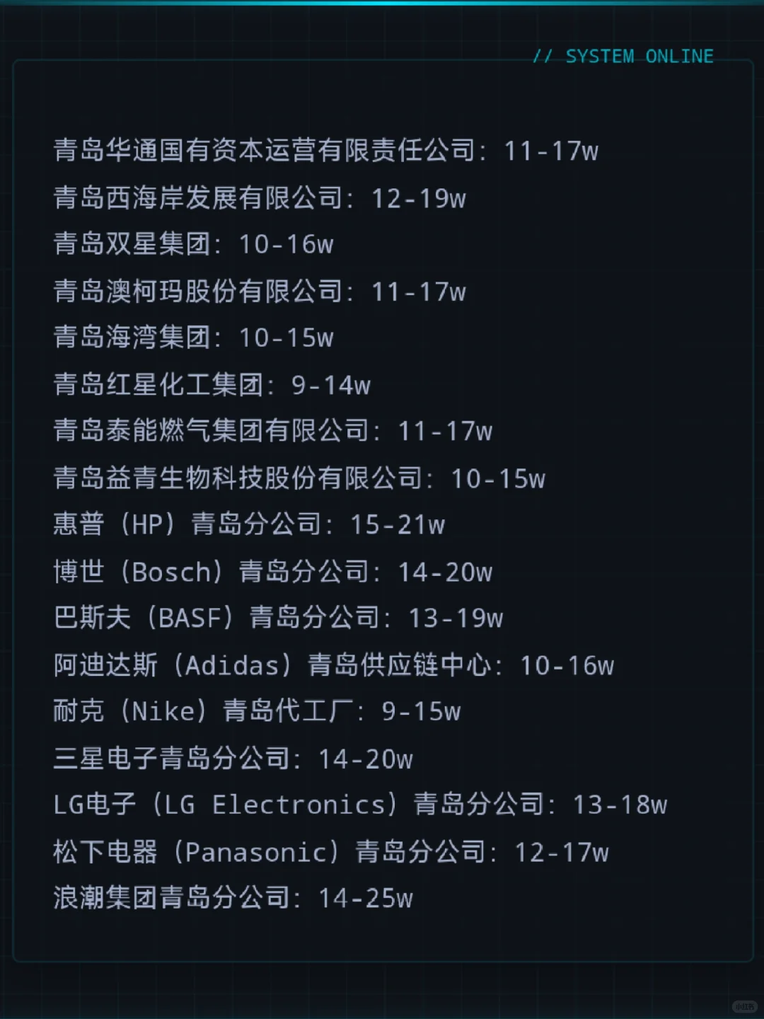 神仙单位——青岛篇