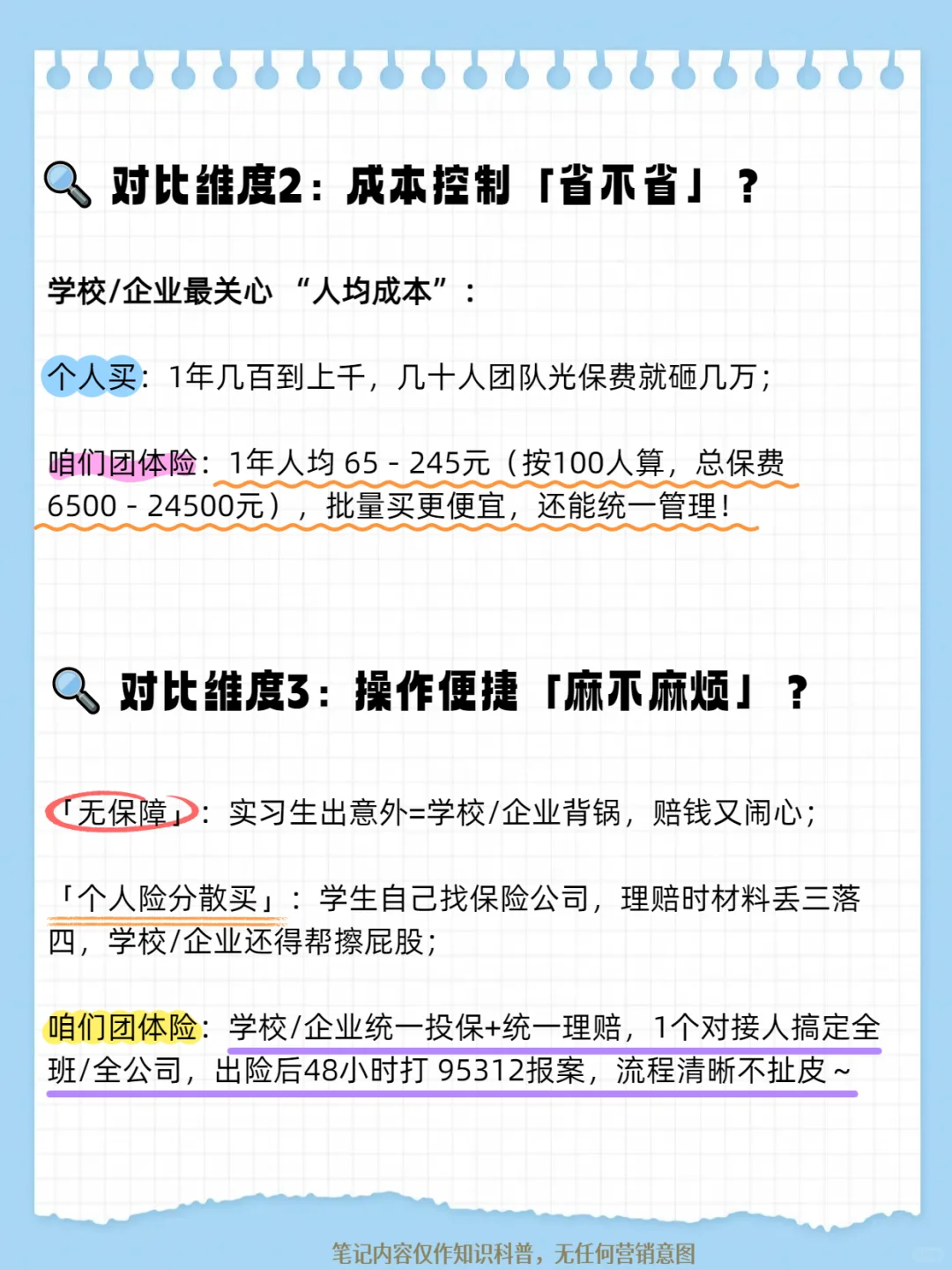 企业招聘时怎么花小的钱增加大的竞争力？