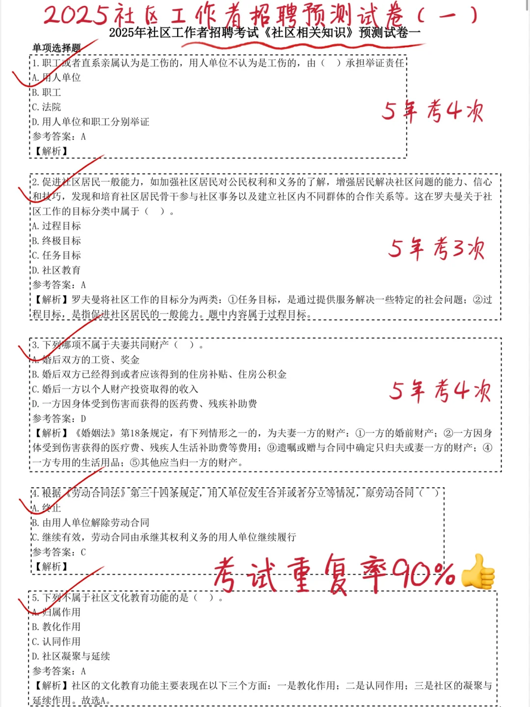 社区工作者进度为0的，可以参考我的强度