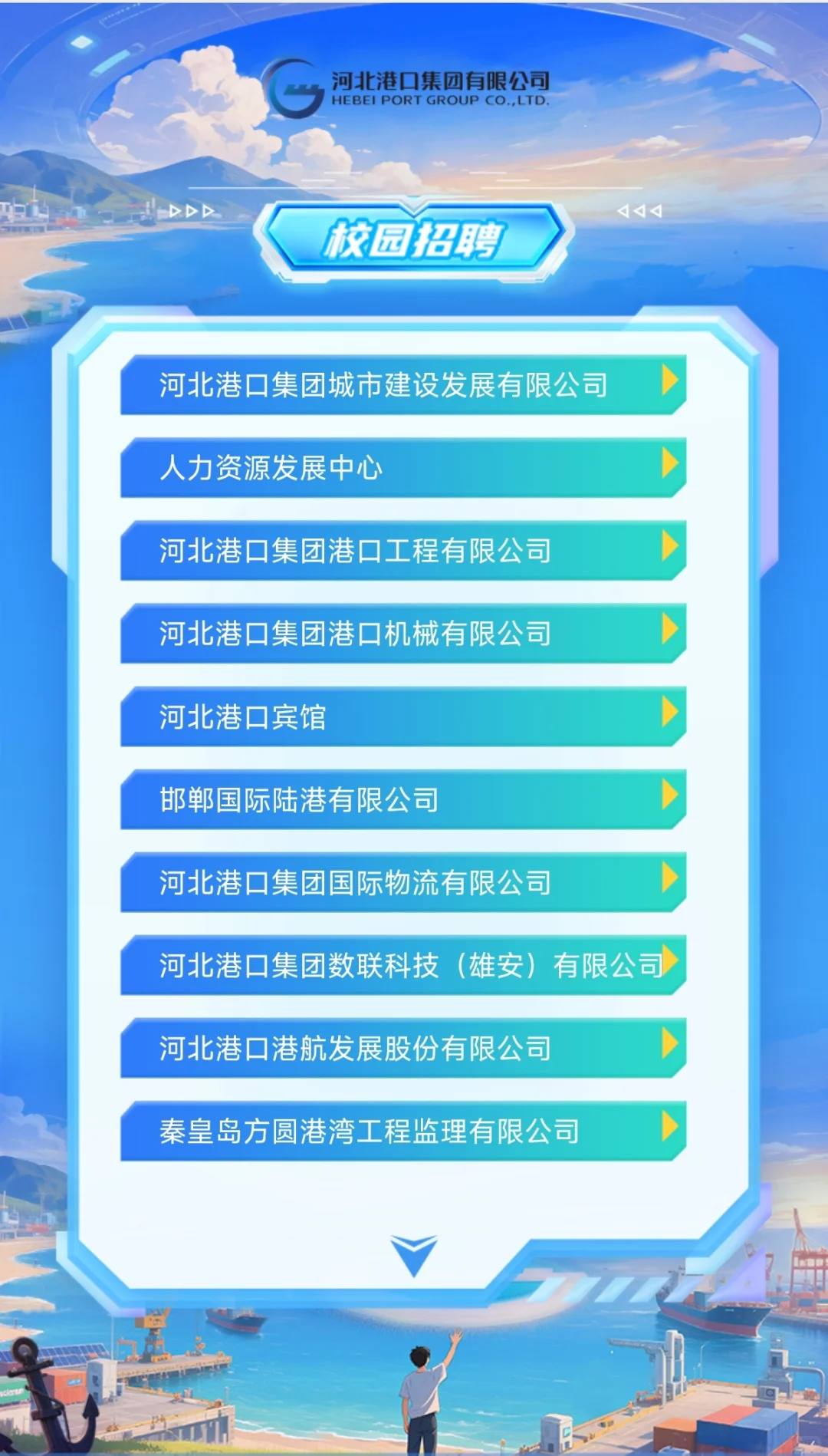 24-26届河北港口集团校招上岸指南！