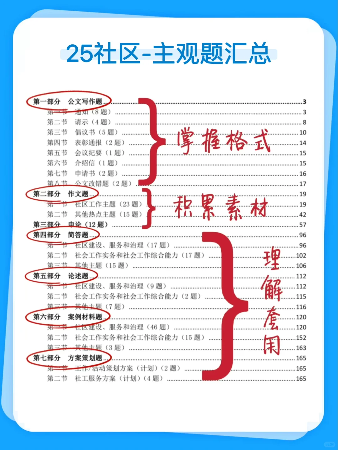 10天极限备考社区工作者，我的建议是：