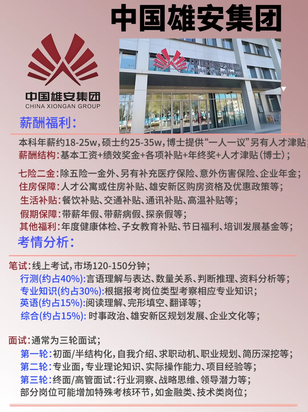 🏙️中国雄安集团终于捞人了！！