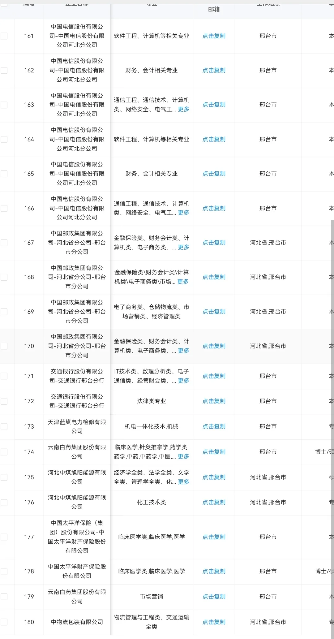 河北邢台秋招可投央国企