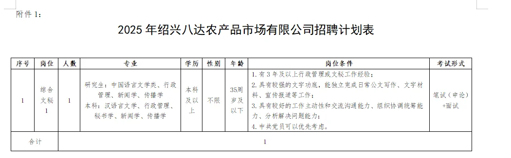 绍兴八达招聘-普通人没有机会需要专业人才