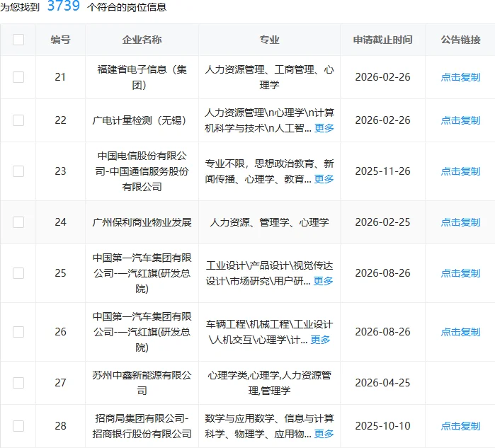 心理学快来捡漏了