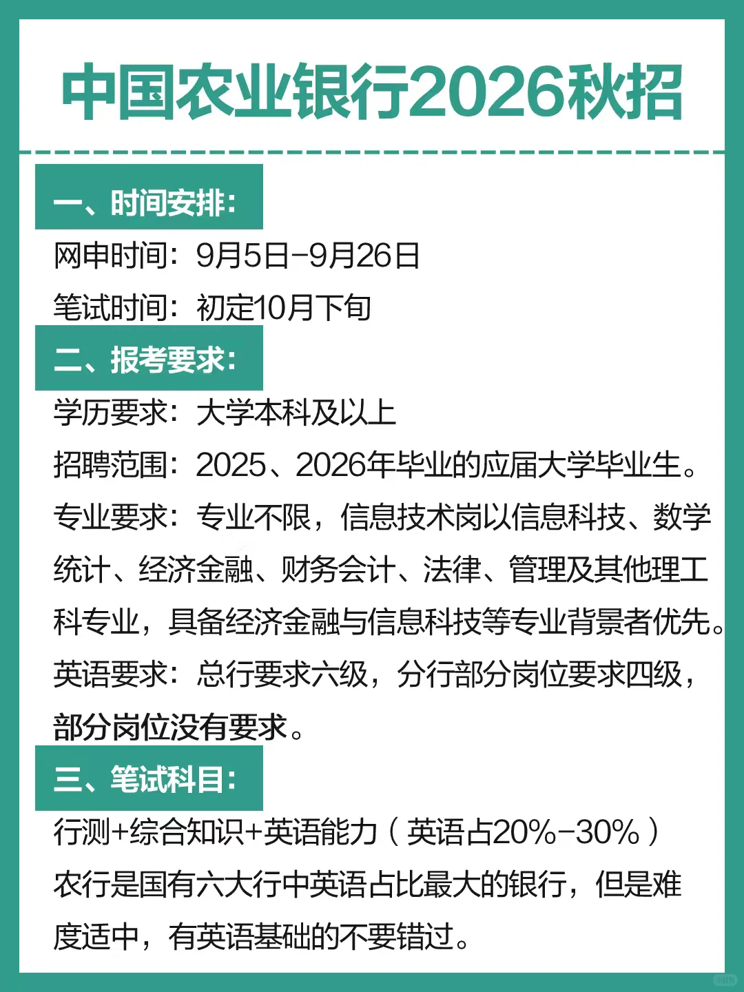 2026中国农业银行秋季校园招聘