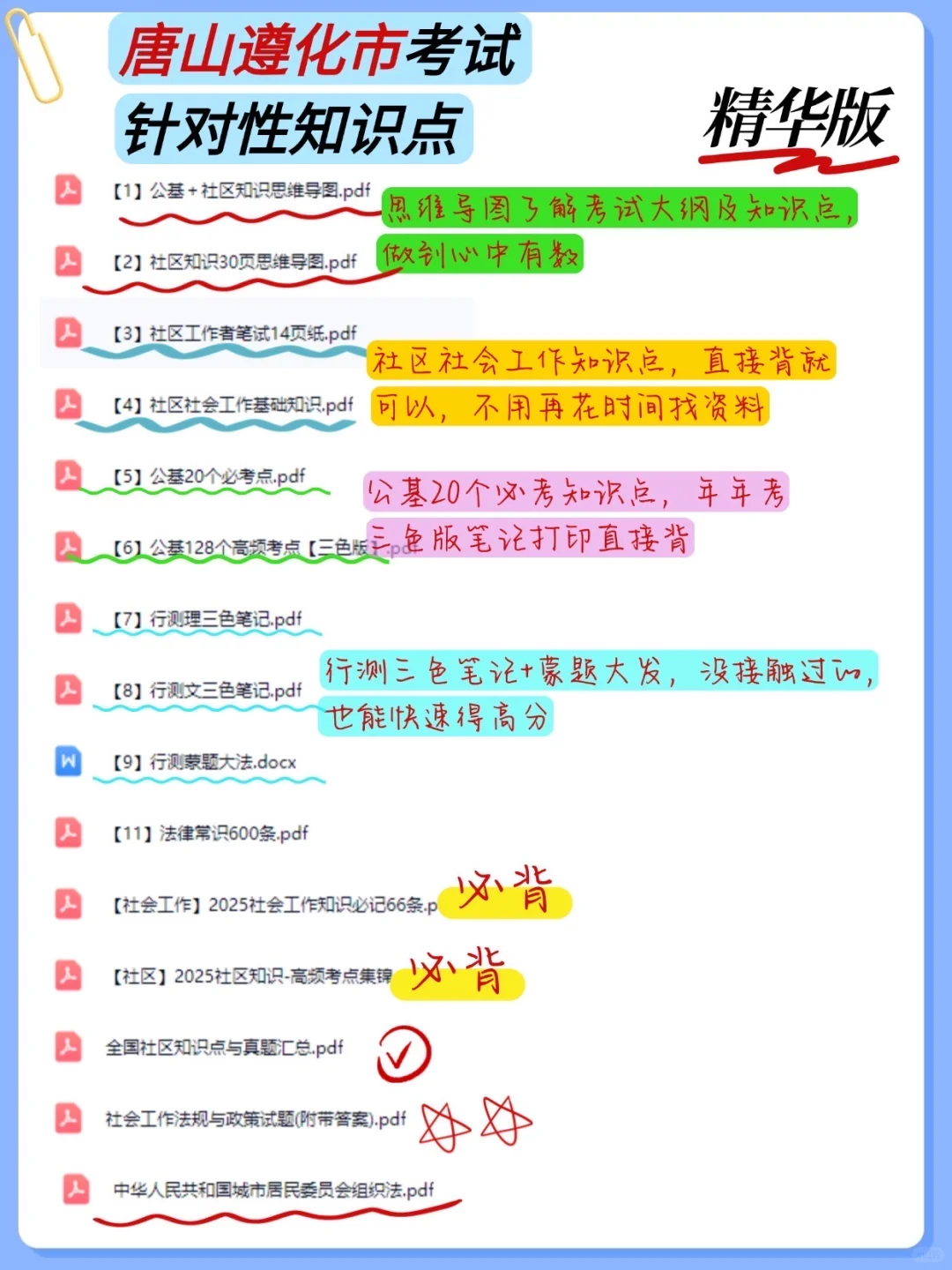遵化市社区招聘就这几页，进来一个救一个！