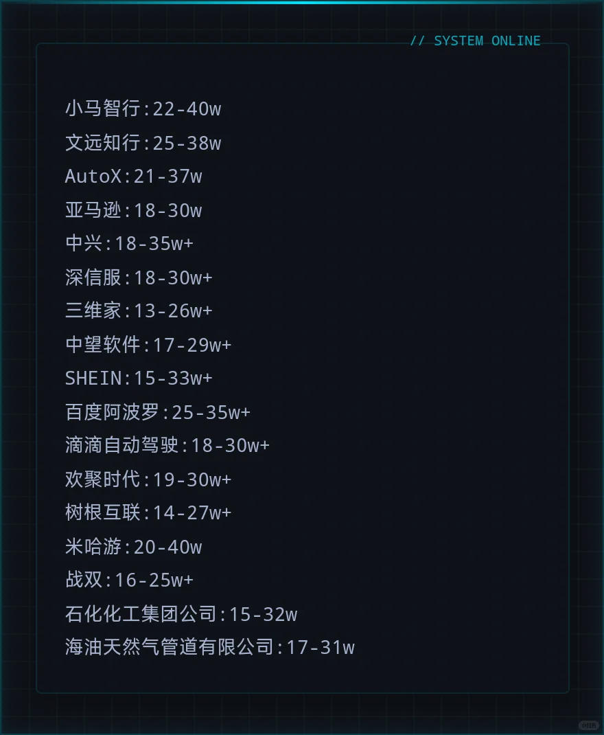 神仙单位——广州篇