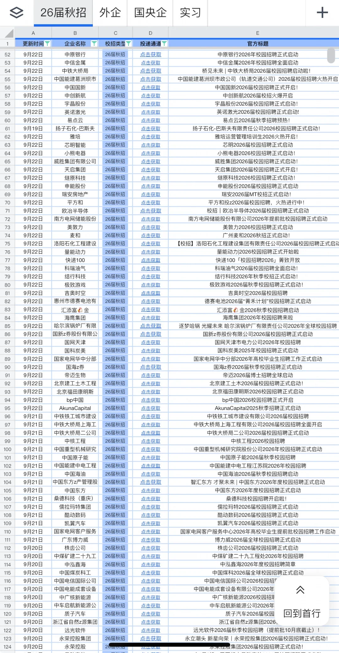 9.22 今天是什么外企秋招爆发的日子嘛🥲
