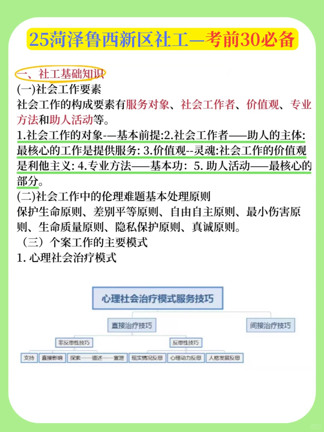 25菏泽鲁西新区社区工作者，大概率就考这些